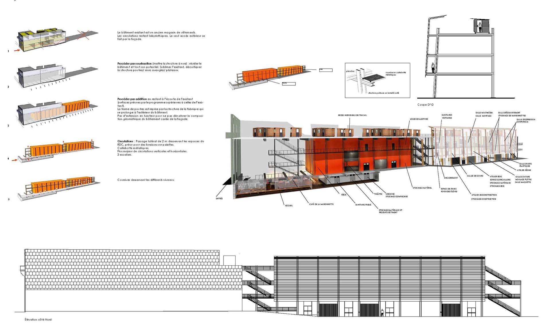 fabrique-marionnettique-1_Page_2.jpg