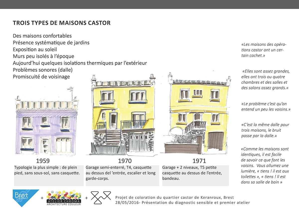diagnostic-sensible-Keranroux-brestV3_Page_15.jpg
